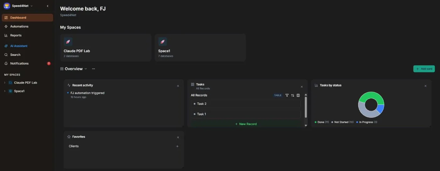A dashboard with a view, a chart and recent activity